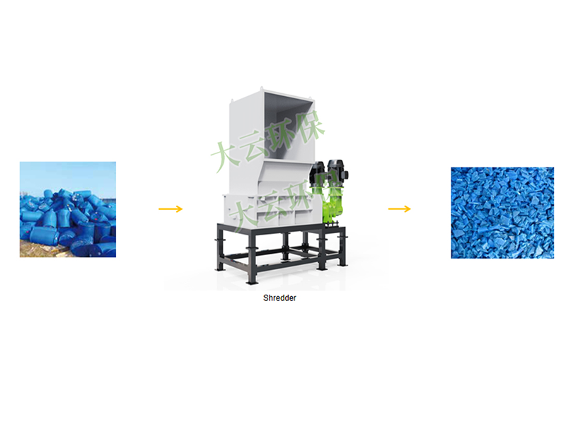 plastic recycling machine price in bangladesh